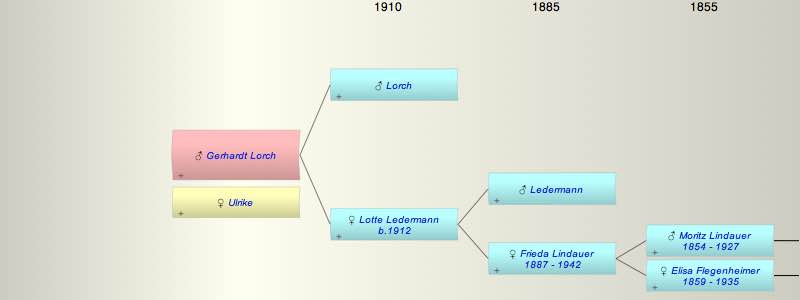Gerhardt Lorch