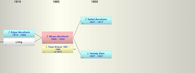 Moses Bendheim