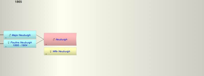 ? Neuburgh