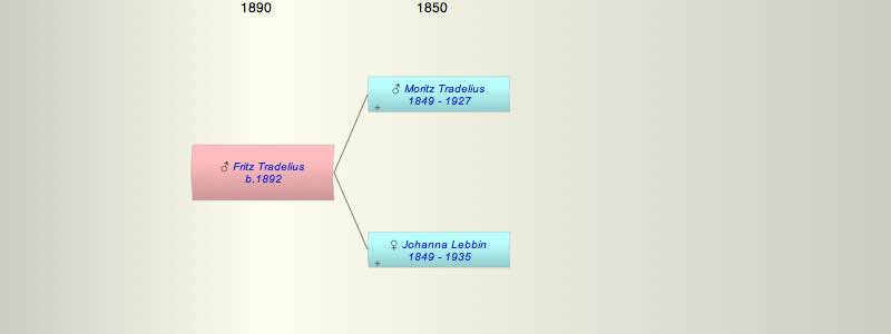 Fritz Tradelius
