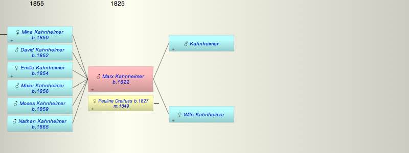 Marx Kahnheimer
